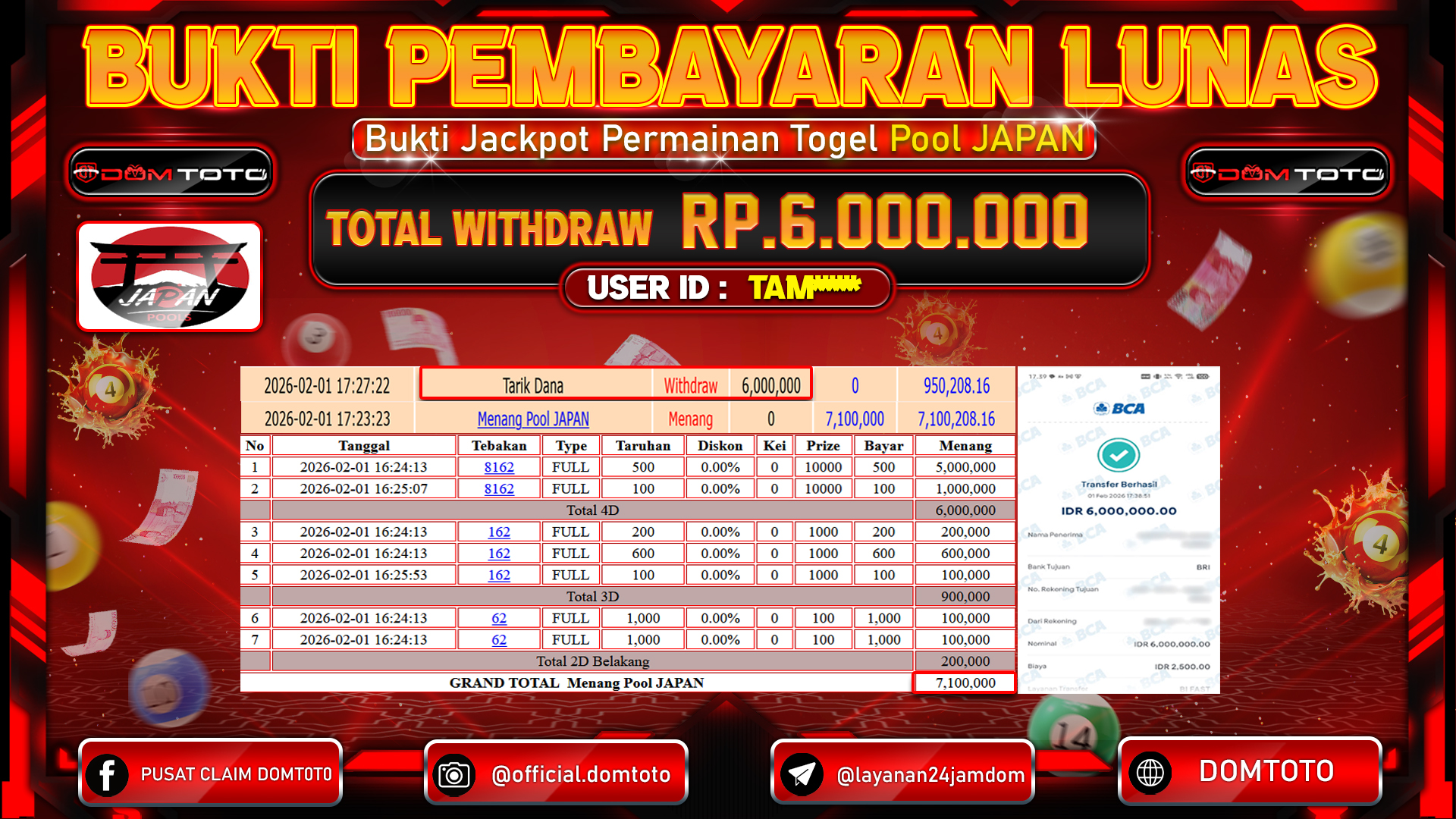 JACKPOT TOGEL Pasaran  Pool JAPAN 01 FEBRUARI 2026